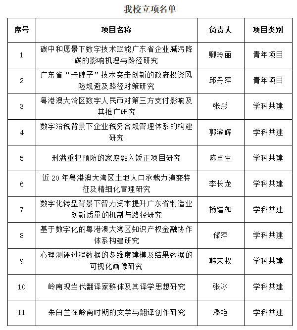 科研处.png
