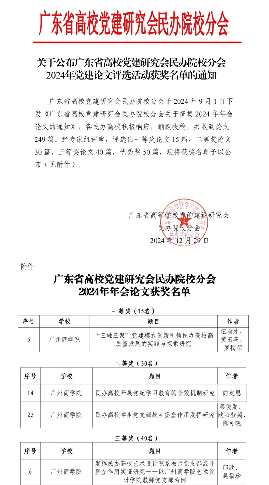 上级文件—年会论文终.jpg