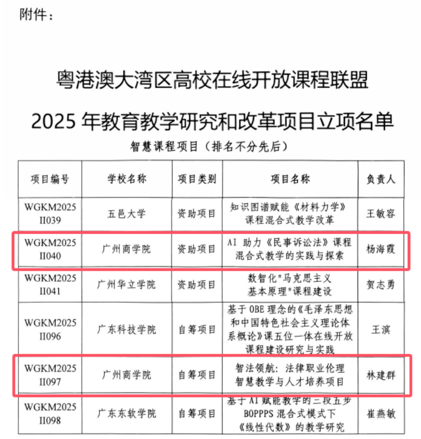 立项名单1.png